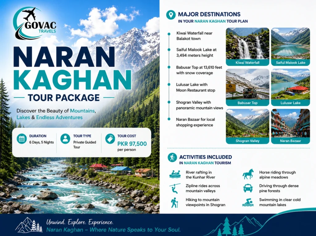 Naran Kaghan Tour Package