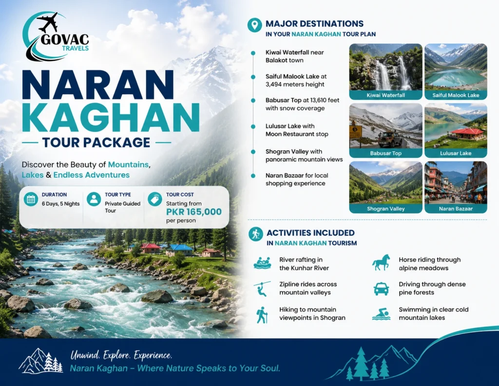 Naran Kaghan Tour Package
